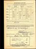 Military Draft Registration Index Card, World War II, McDowell, Clayson Adrian 