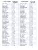 Brochure, World War II Memorial, Flora, Illinois, Nov 11, 2007, page 19 of 26 pages