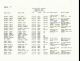Marriage Abstract, James B. Mitchell and Mary Stanley and Joseph Mitchell and Florence Caldwell